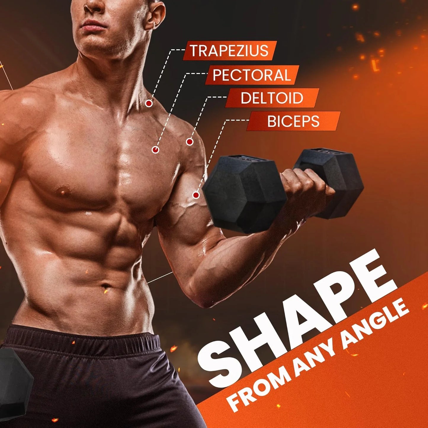 Chrome Chrome, Rubber Yes4All Chrome Grip Encased Hex Dumbbells – Hand Weights With Anti-Slip 5-50 LBS Single, Brand New condition - View 6