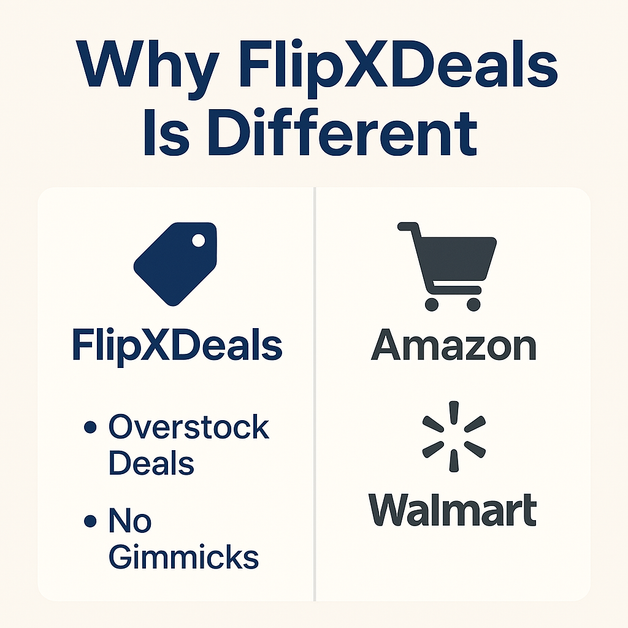 ¿Qué hace que FlipXDeals sea diferente de Amazon o Walmart?