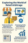 Exploring the World of Retail Arbitrage