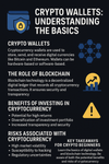 Crypto Wallets: Understanding the Basics