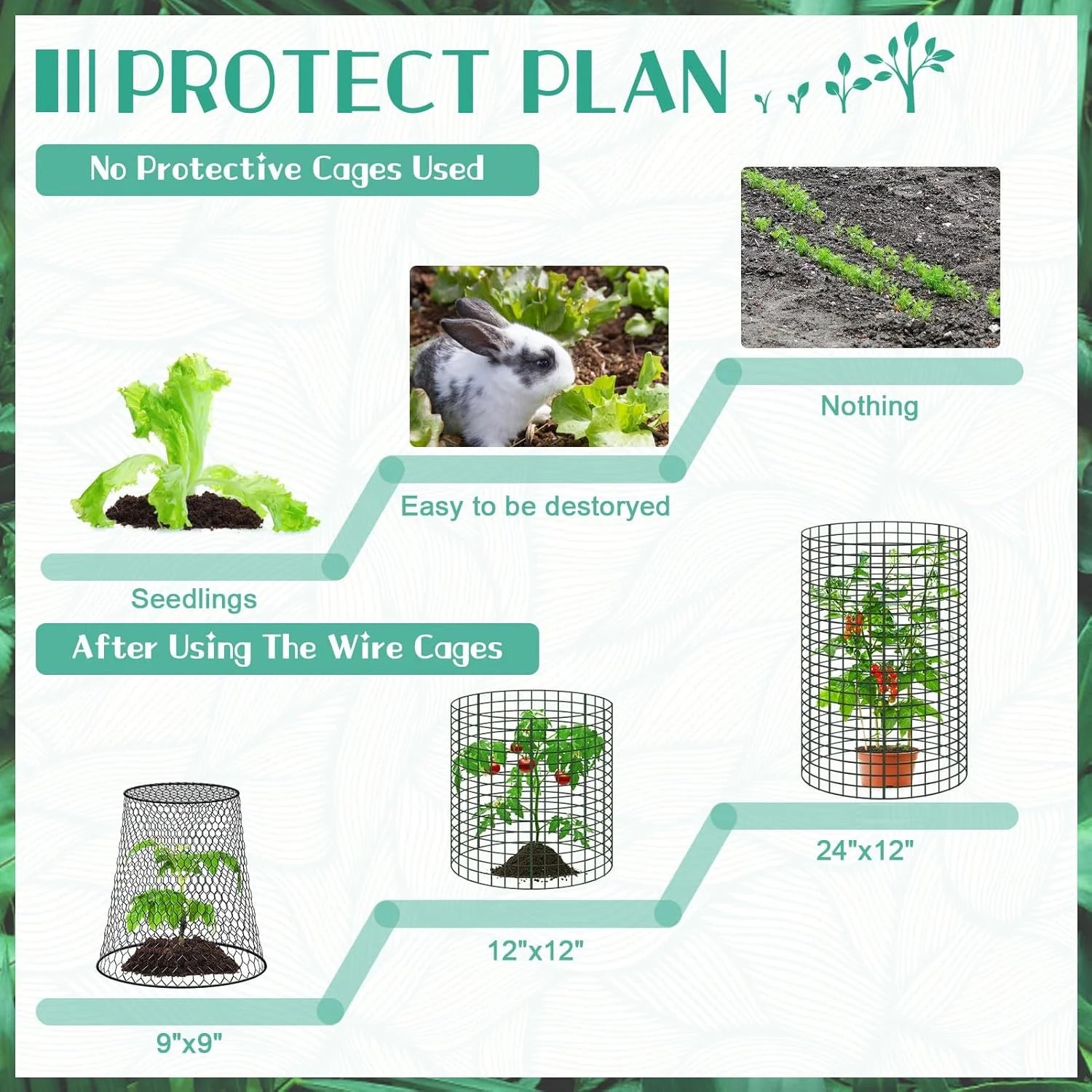 Silver Metal 10 Packs 24"x 12" Large Wire Plant Protectors Wire Plant Cages Mesh Plant Cage Chicken Wire Cloche with Ground Stakes and Nylon Ties Protect Plants,Garden,Shrubs and Vegetables from Animals-30PCS, Brand New condition - View 5