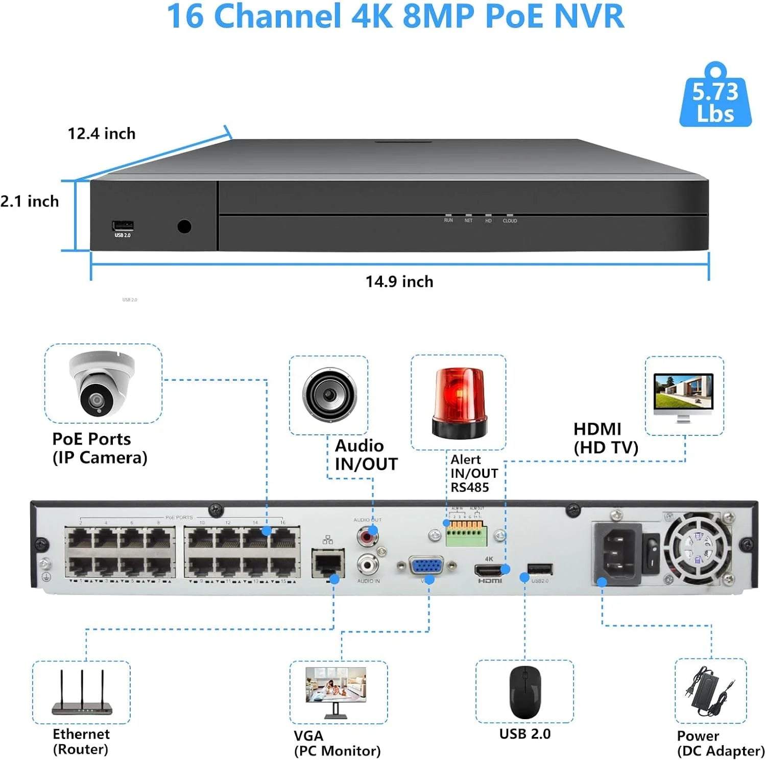 product 16 Channel 4K PoE Network Video Recorder NVR, 16 Port H.265 NVR Support 4K/2K/8MP/5MP/3MP/1080P PoE Camera, Remote Access, Motion Alarm, 24/7 Recording, Smart Playback, No Hard Disk Drive, As Is condition - View 5