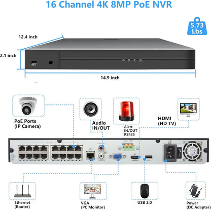 product 16 Channel 4K PoE Network Video Recorder NVR, 16 Port H.265 NVR Support 4K/2K/8MP/5MP/3MP/1080P PoE Camera, Remote Access, Motion Alarm, 24/7 Recording, Smart Playback, No Hard Disk Drive, As Is condition - View 5