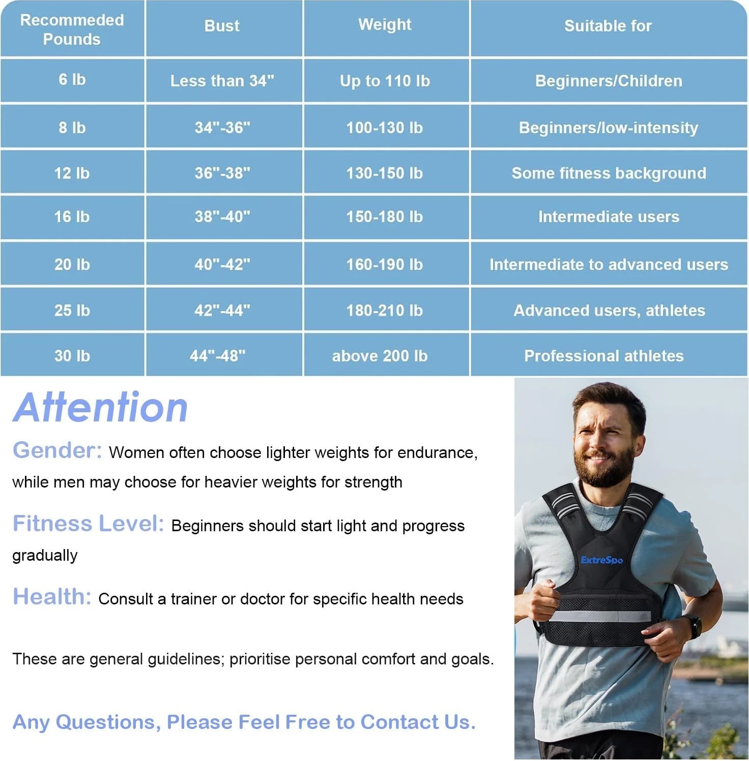 product Adjustable Weighted Vest for Women and Men, 4-10lb Weight Vest with 6 Ironsand Weights, Body Weight Vest Exercise Set with Reflective Strip for Strength Training and Workout, As Is condition - View 9