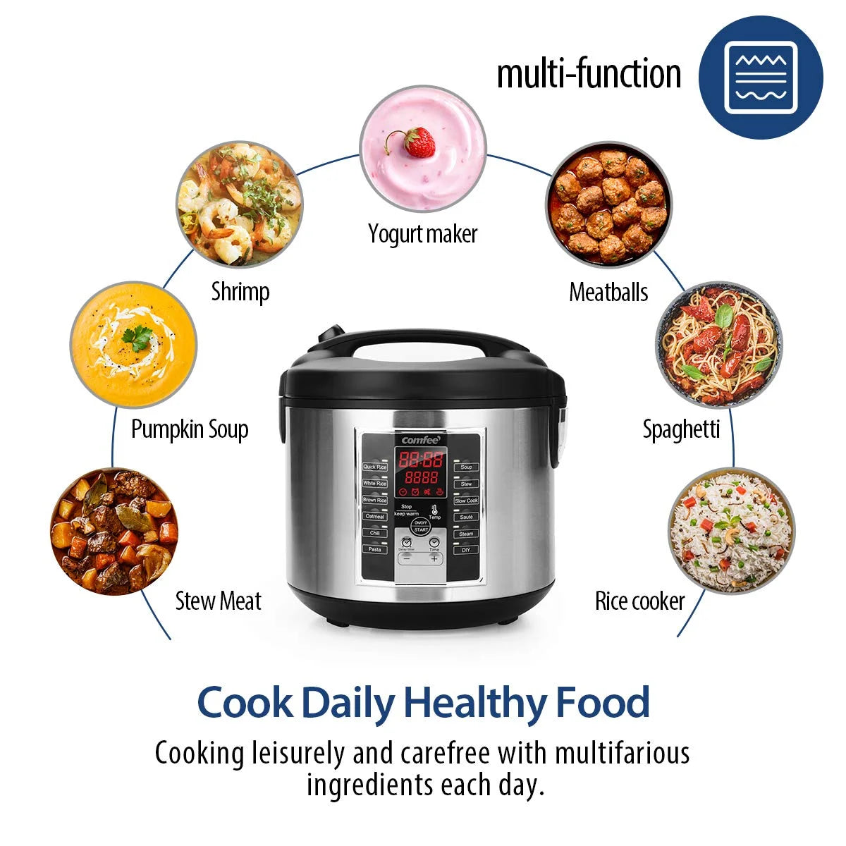 Black/Silver Mixed COMFEE' Rice Cooker, Slow Cooker, Steamer, Stewpot, Sauté All in One (12 Digital Cooking Programs) Multi Cooker (5.2Qt ) Large Capacity. 24 Hours Preset & Instant Keep Warm, Black/Silver (MB-M25), As Is condition - View 5