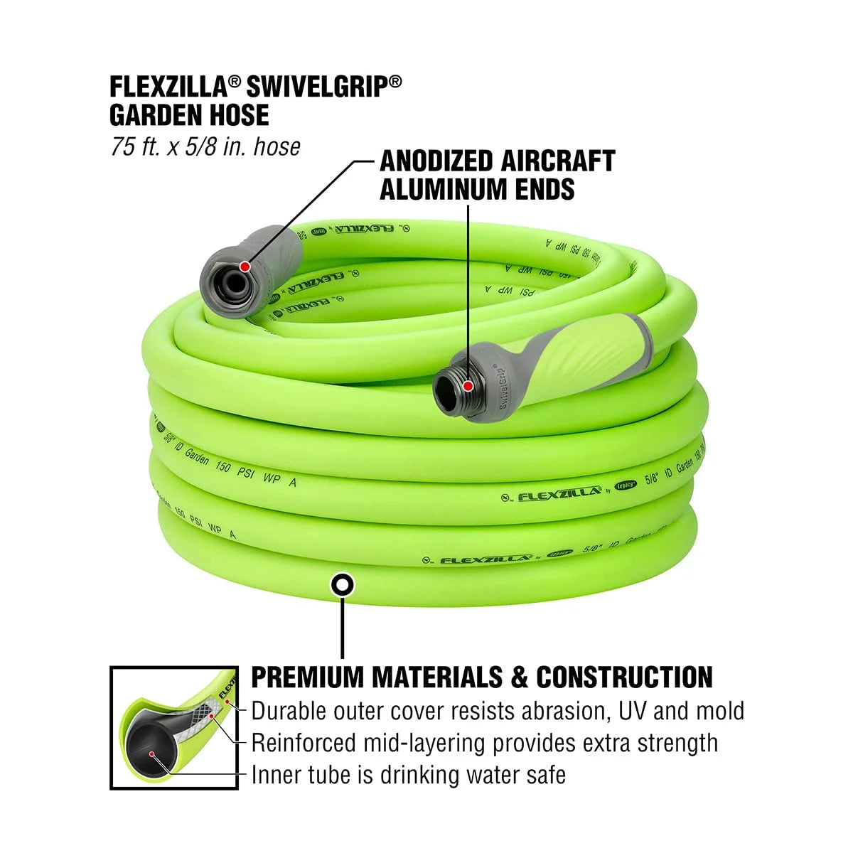 ZillaGreen PVC Flexzilla Garden Hose with SwivelGrip, 5/8 in. x 75 ft., Heavy Duty, Lightweight, Drinking Water Safe, ZillaGreen - HFZG575YWS-E, As Is condition - View 4