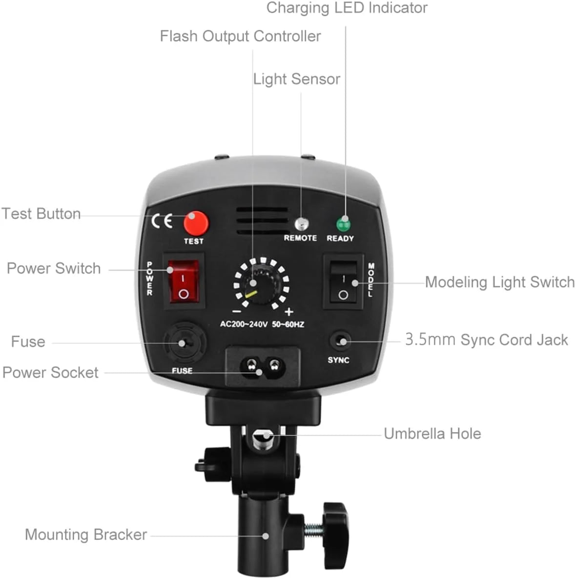 product Godox Professional Studio Flash Kit for Photography, Strobe Lights Softbox Lighting Kit, 2x180W 5600K Compact Monolights with Flash Trigger, Softbox, Light Stands, Good Condition condition - View 12