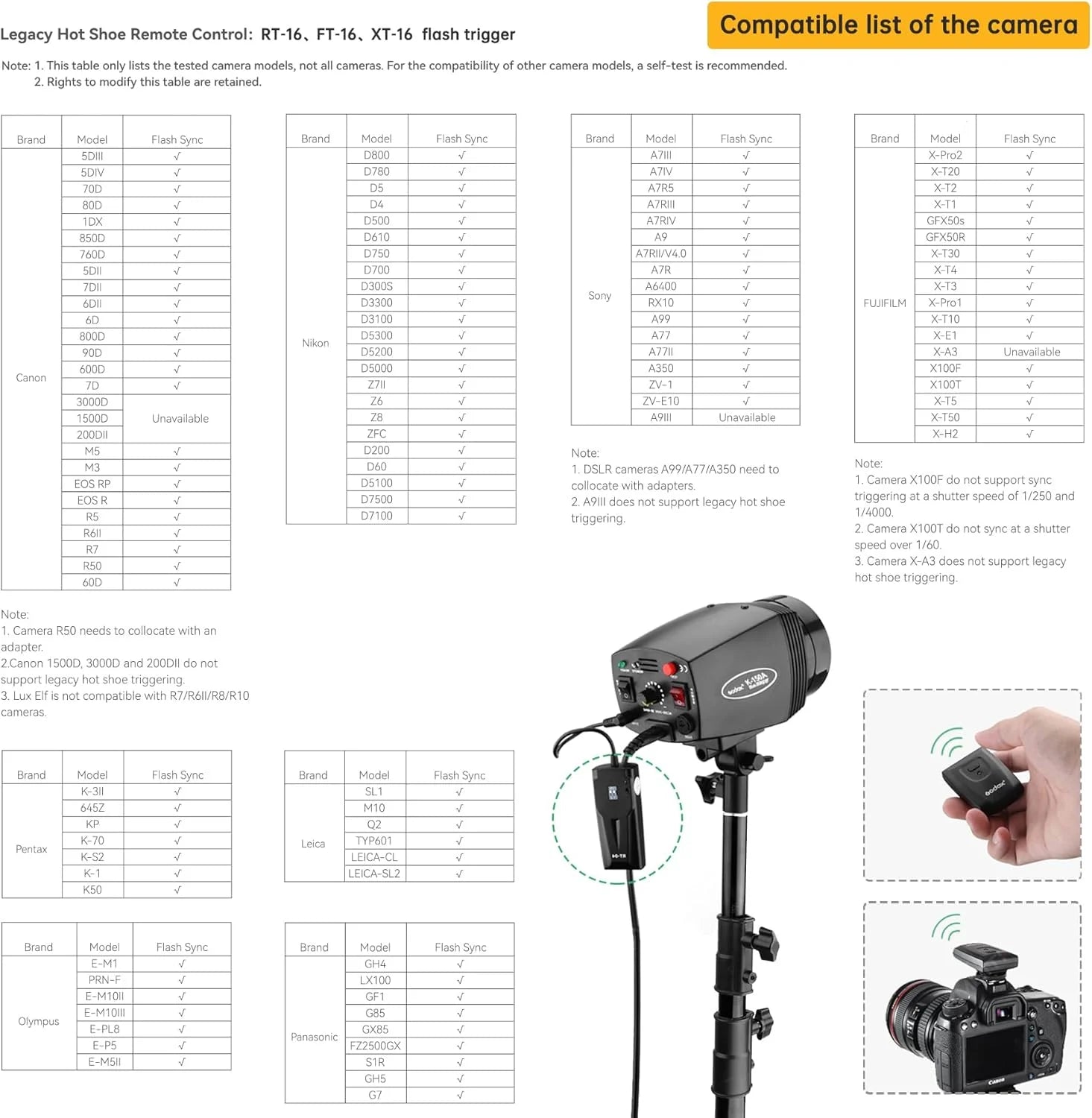 product Godox Professional Studio Flash Kit for Photography, Strobe Lights Softbox Lighting Kit, 2x180W 5600K Compact Monolights with Flash Trigger, Softbox, Light Stands, Good Condition condition - View 8