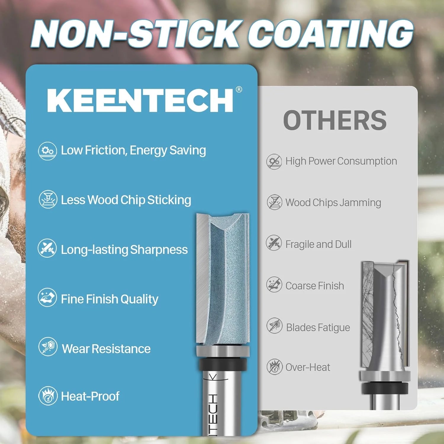 KEENTECH Router Bits 1/2" Shank - View 7