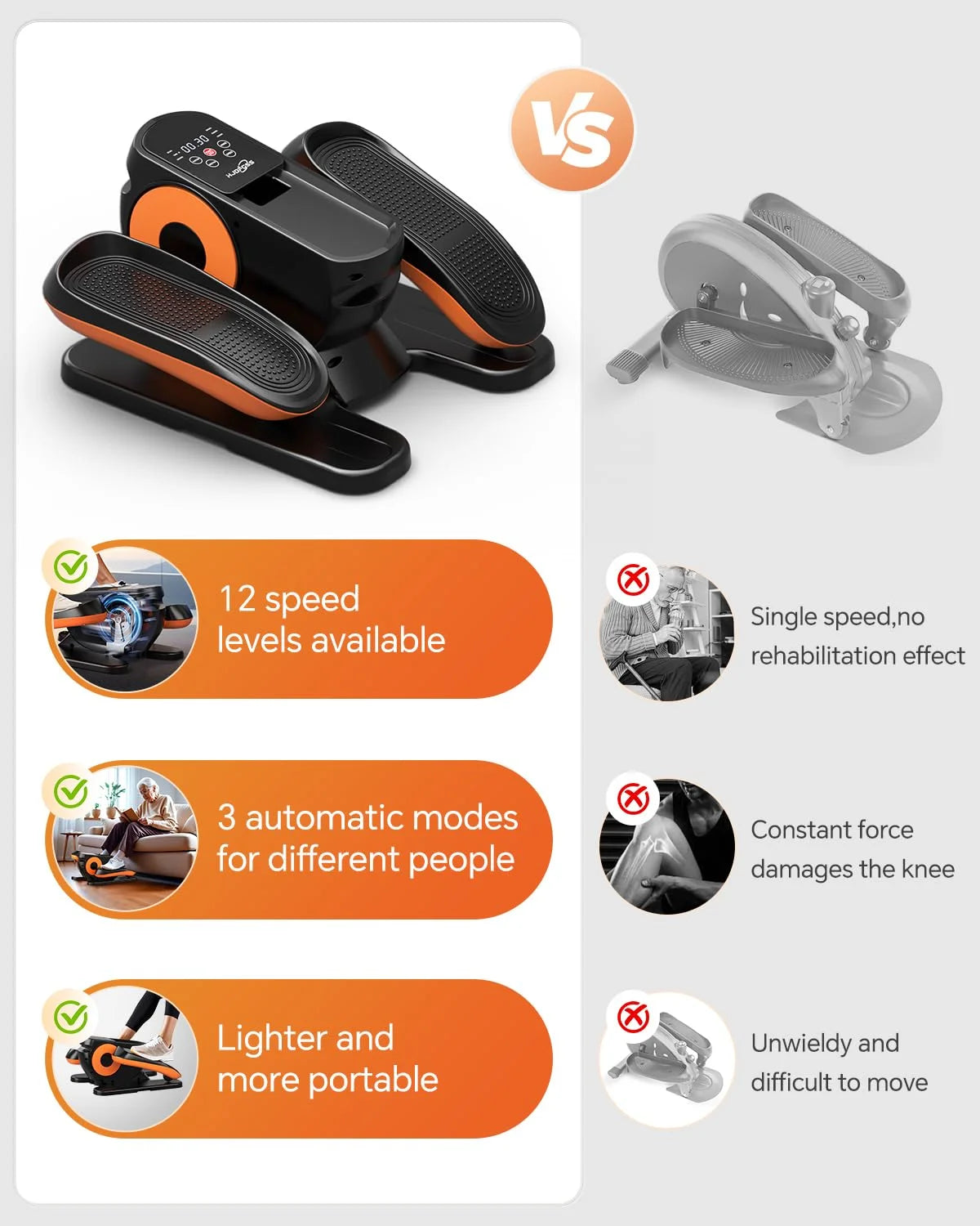 Under Desk Elliptical Machine - View 7