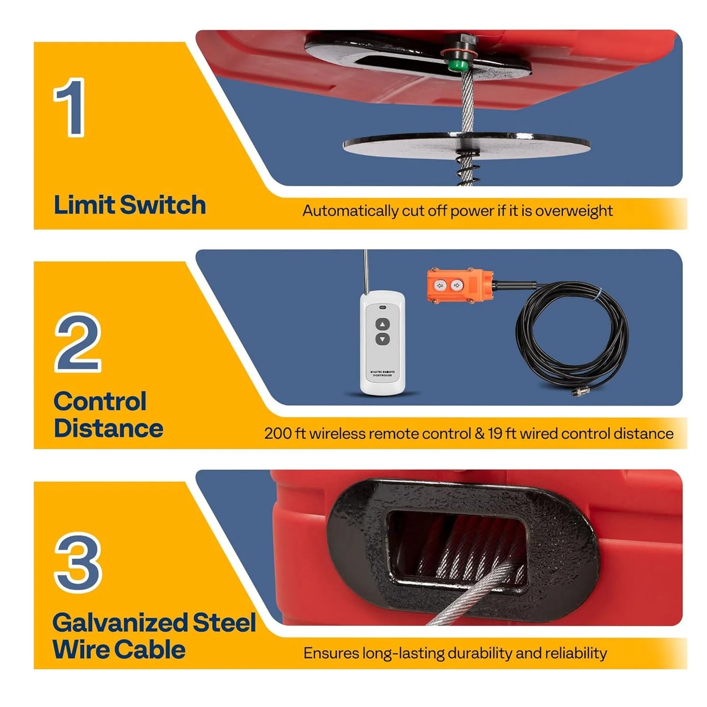 product VIVOHOME 3-in-1 Electric Hoist, Powerful 110V Portable Winch with 1540Lbs Loading Capacity, 40ft Lifting Height, and Overload Protection, Perfect for Garage, Warehouses, and Factories, As Is condition - View 7