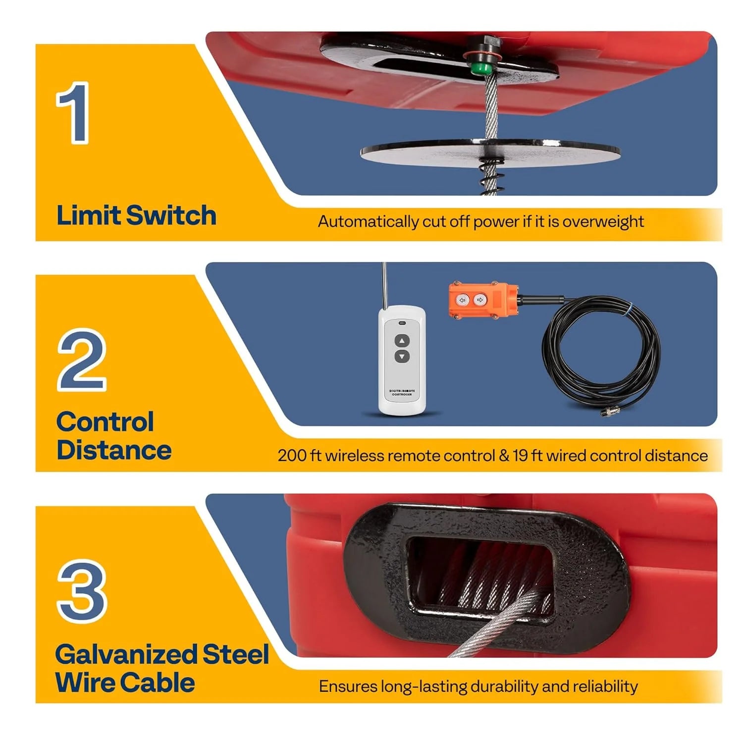 product VIVOHOME 3-in-1 Electric Hoist, Powerful 110V Portable Winch with 1540Lbs Loading Capacity, 40ft Lifting Height, and Overload Protection, Perfect for Garage, Warehouses, and Factories, As Is condition - View 7