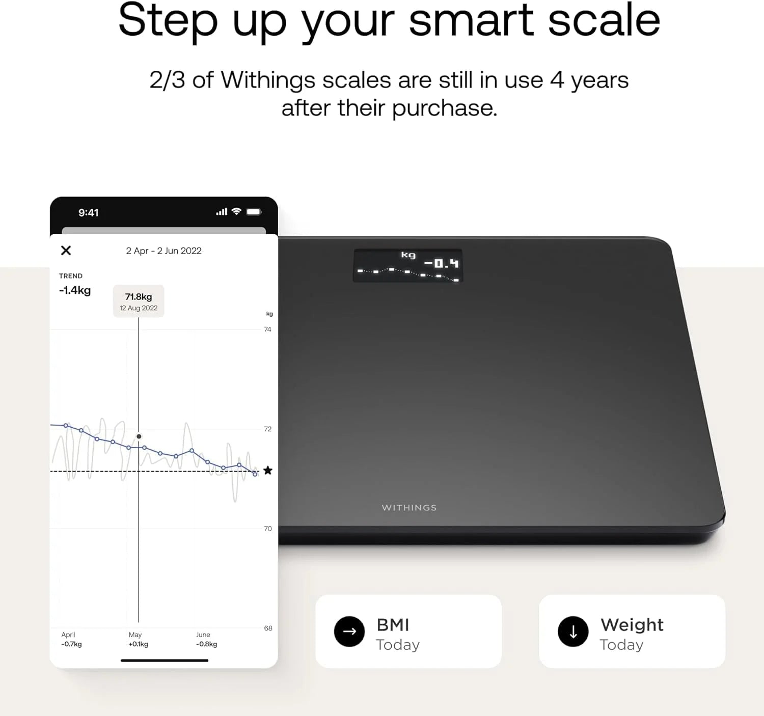 Withings Body Digital Wi-Fi Smart Scale - View 3