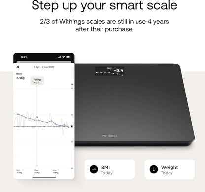 Withings Body Digital Wi-Fi Smart Scale - View 3