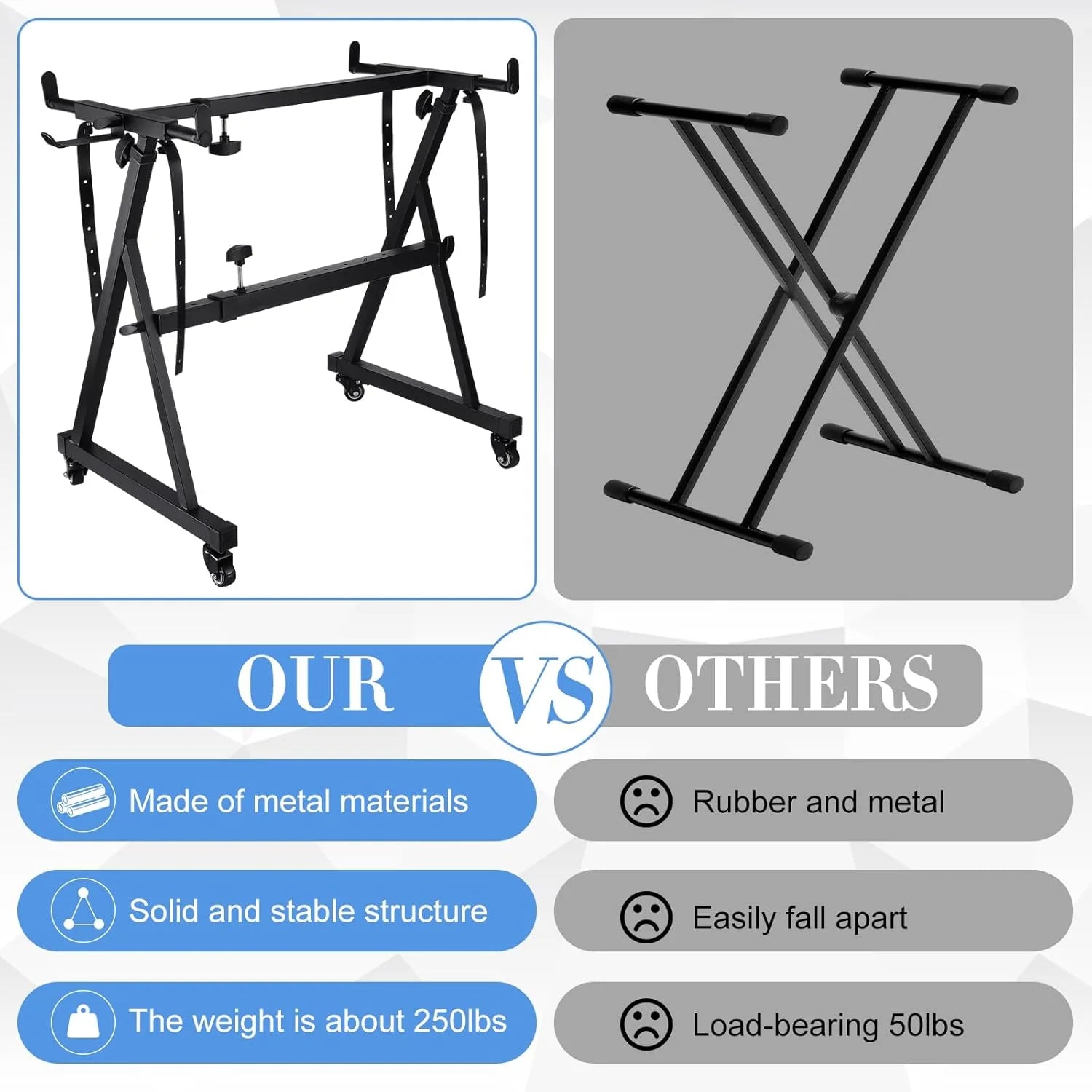 Black Metal Zonon Piano Stand Keyboard Stand Digital Electric Piano Stand Z Style Heavy Duty Piano Stand for 88 Keyboard Adjustable Keyboard Stand Folding Black Wheel Fits 54, 61, 88 Keys Sturdy Musical Stand, As Is condition - View 8